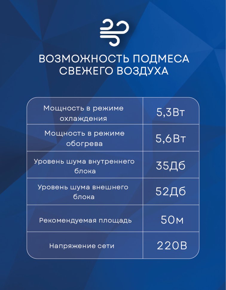 Кассетная сплит-система Electrolux EACC-18H/UP4-DC/N8 Unitary Pro 4 DC