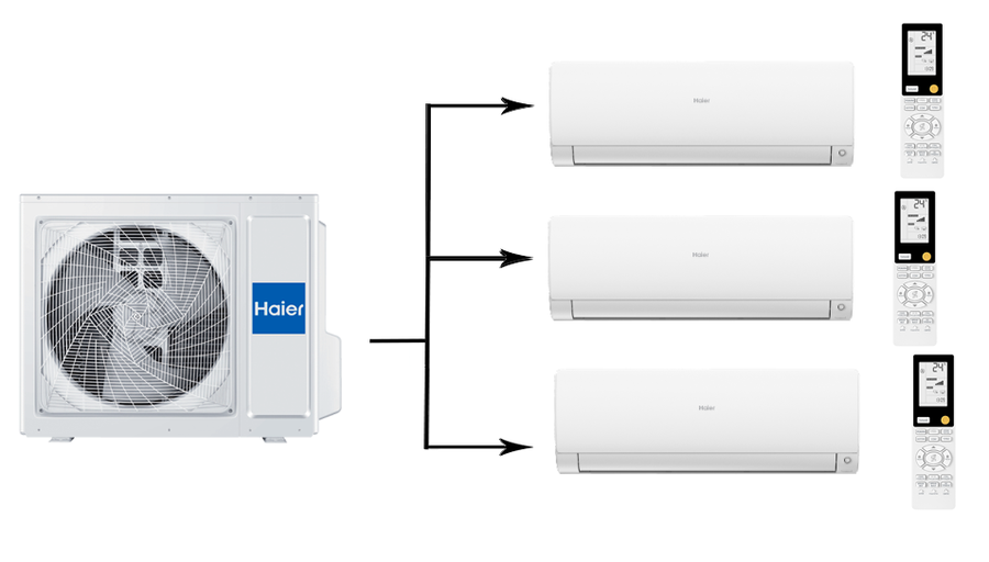 Мульти сплит-система на 3 комнаты 25+25+35 м2 Haier 2х AS25S2SF2FA-W+AS35S2SF2FA-W/3U55S2SR5FA Flexis Super Match