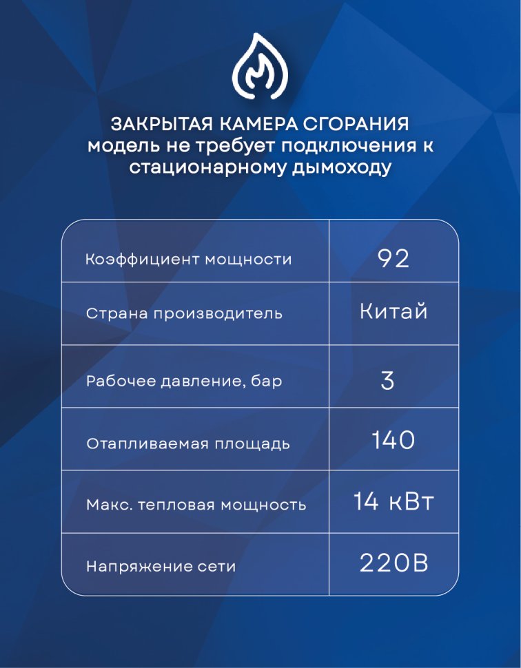 Настенный газовый котел Haier TechLine 1.18 TI