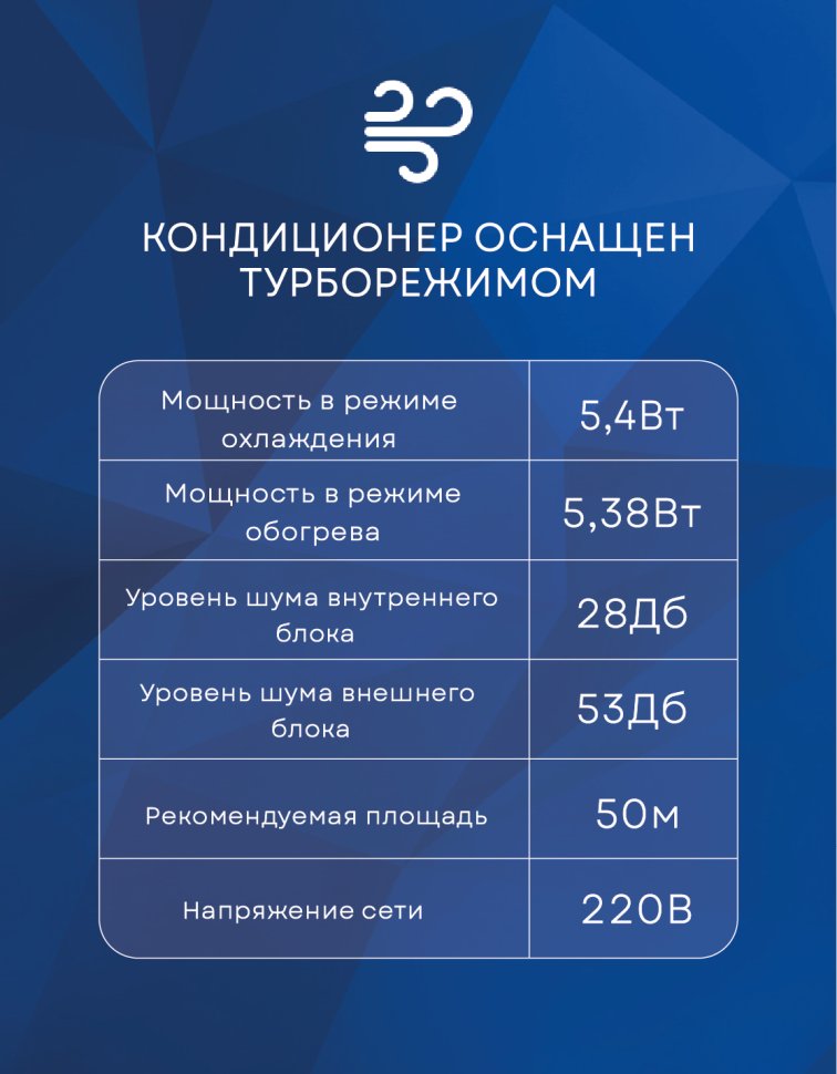 Сплит-система Berlingtoun BR-18MBIN1M/IN/BR-18MBIN1M/OUT Manchester Inverter